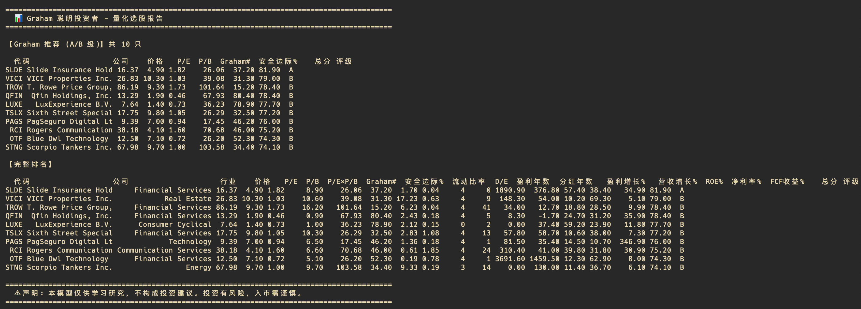 Graham 量化选股实际运行报告